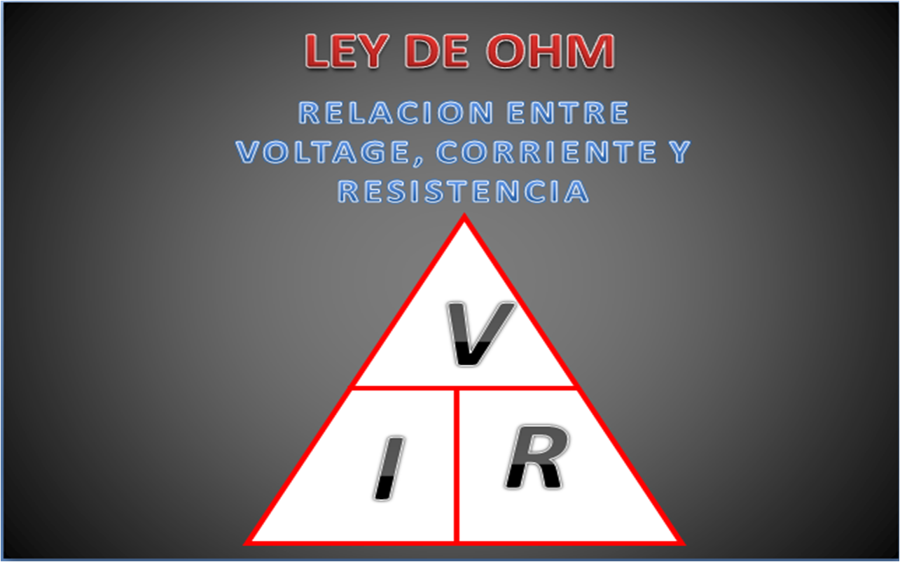 Electr Nica Ley De Ohm